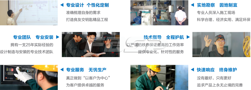 喜訊 | 良友股份獲評(píng)2022年江蘇省“專精特新”企業(yè)(圖3)