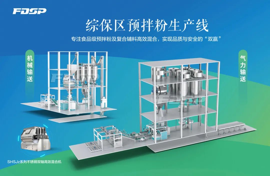 選擇良友股份，打造高效、高品質(zhì)的玉米深加工、預(yù)拌粉及糖漿生產(chǎn)線(圖3)