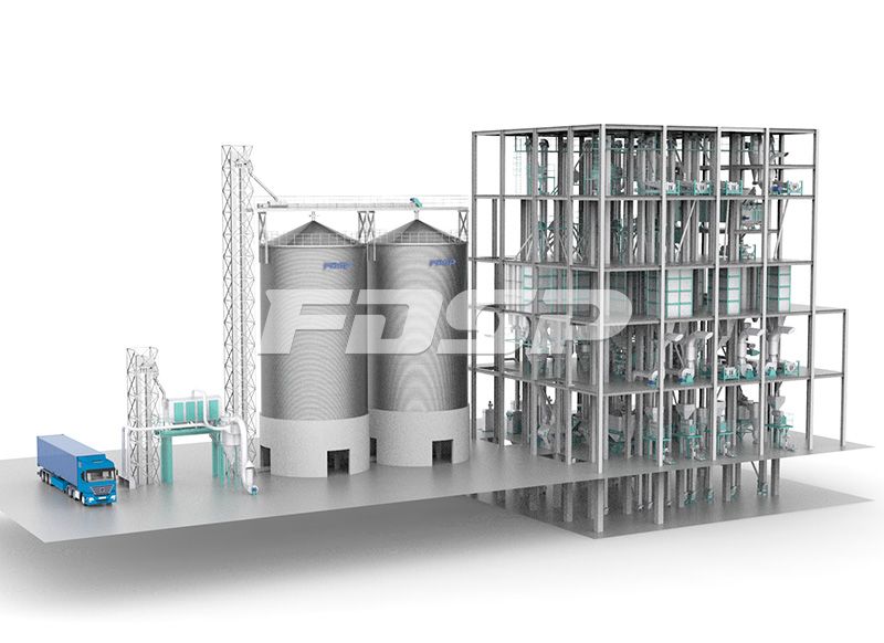 2×SZLH420畜禽料(反芻料)+SPHS130×2膨化水產(chǎn)料+SZLH420X蝦蟹料生產(chǎn)線